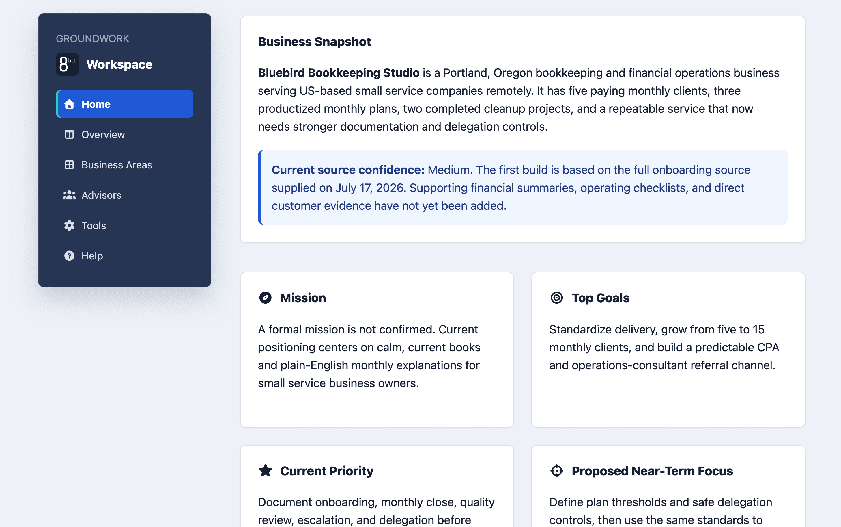 The private Groundwork website showing a business snapshot, source confidence, mission, goals, priorities, and near-term focus.