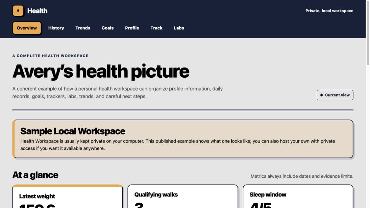 The Health Companion sample showing a personal health overview with goals, records, labs, and trends.